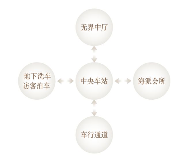 上·清和玺网站售楼处-小区环境OG真人海上·清和玺2025海(图8)