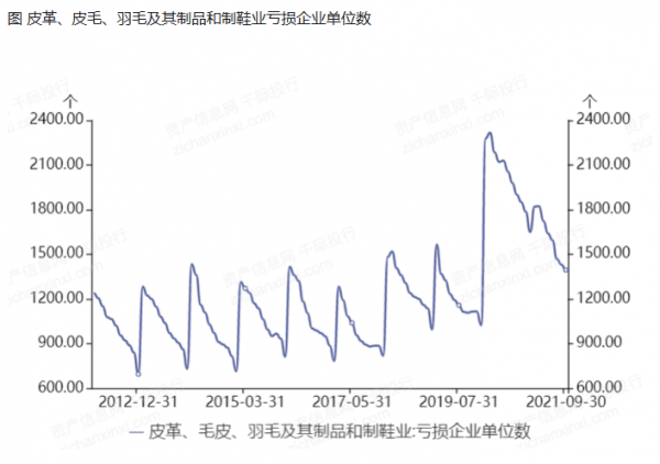 式出现打破产传统模式的僵局！OG真人平台澜儿换鞋吧新模(图4)