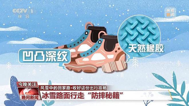 骑车要注意什么？请收好这份出行攻略OG真人风雪回家路！驾车、走路、