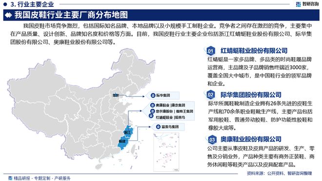 分析、市场供需态势及未来前景预测OG视讯皮鞋分析报告：发展环境(图3)